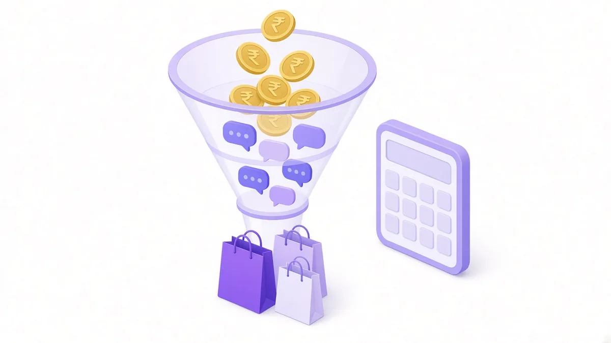 Funnel turning rupee spend into chats and then sales, with a calculator